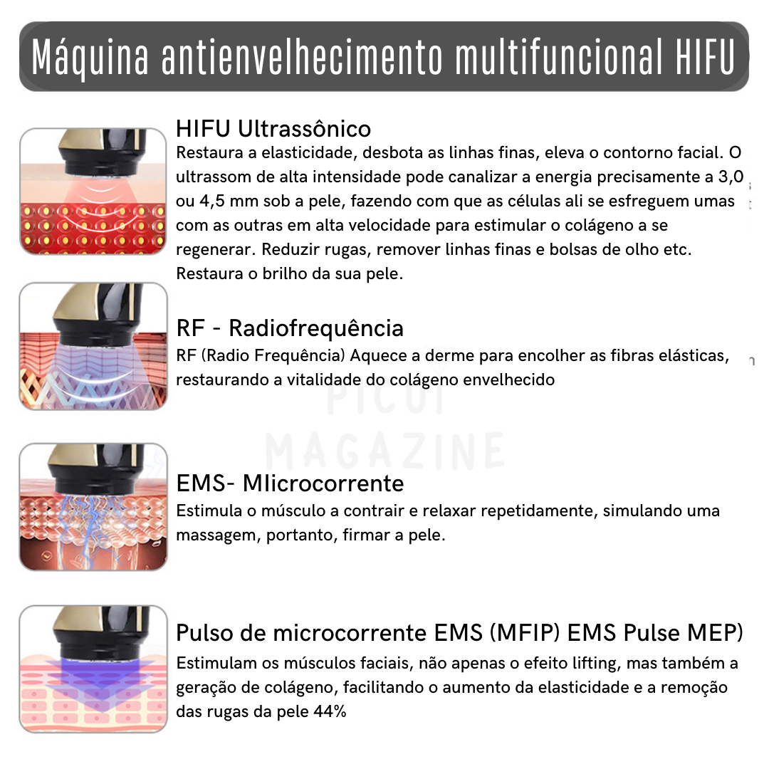 Mini Hifu 4 em 1 Skin Miracle